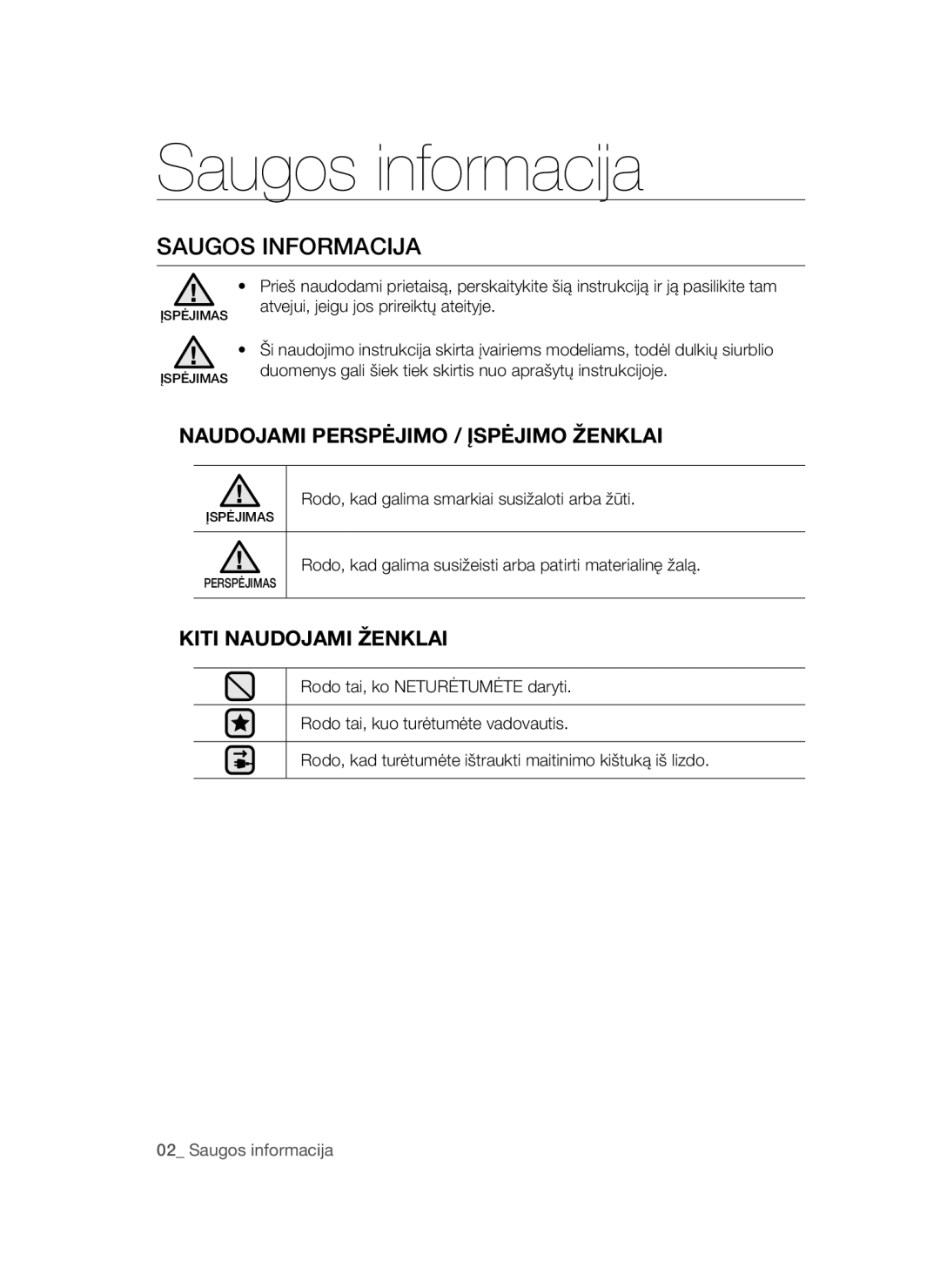 Samsung VCC44E0S3R/XSB, VCC44E0S3G/XSB Saugos informacija, Saugos Informacija, Naudojami Perspėjimo / Įspėjimo Ženklai 