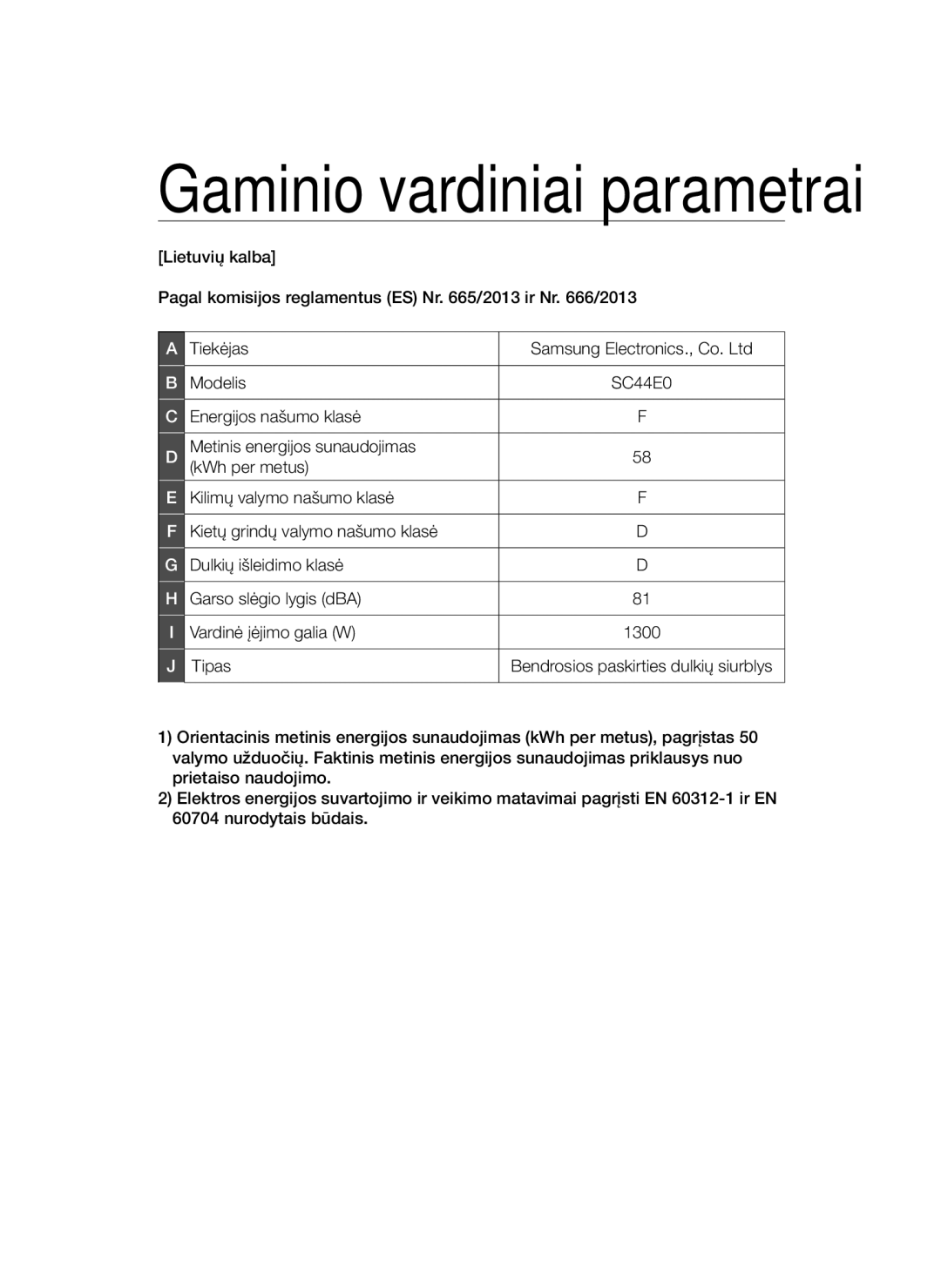 Samsung VCC44E0S3G/XSB, VCC44E0S3B/XSB, VCC44E0S3R/XSB, VCC4470S3G/XSB, VCC4470S3O/XSB Gaminio vardiniai parametrai, Tipas 