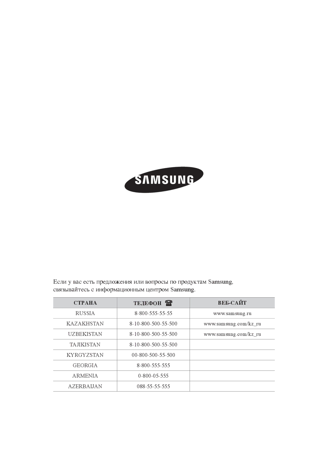 Samsung VCC4520S3B/XEV, VCC4520S3S/XEV, VCC452AS3R/XEV, VCC452AS3R/RVC manual Странa Телефоh 