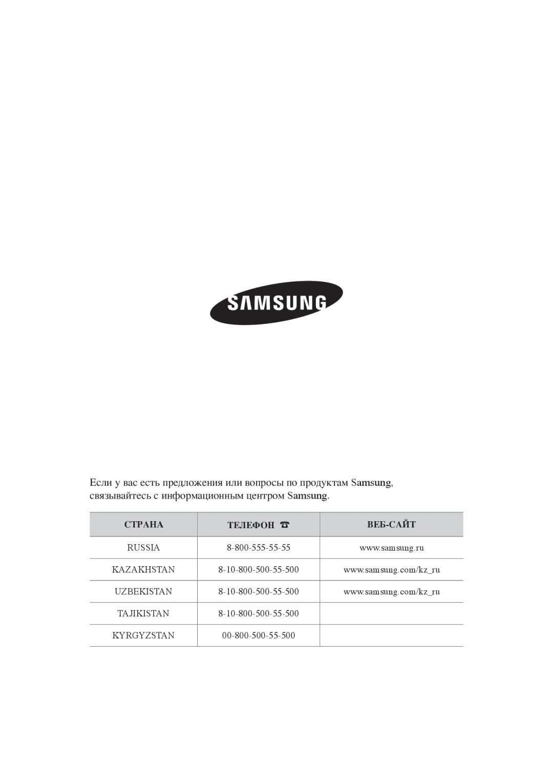 Samsung VCC4520S3B/XEV, VCC4520S3S/XEV, VCC452AS3R/XEV, VCC452AS3R/RVC manual Странa Телефоh ВЕБ-САЙТ 