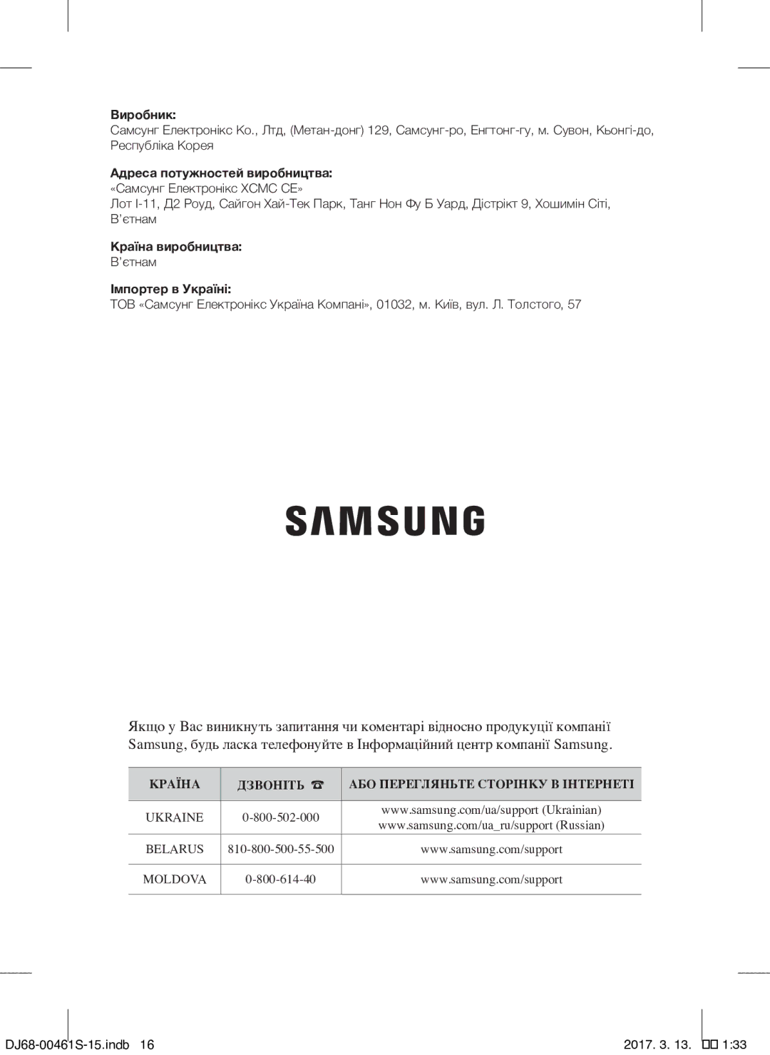 Samsung VCC4520S3B/XEV, VCC4520S3S/XEV manual Адреса потужностей виробництва «Самсунг Електронікс Хсмс СЕ» 