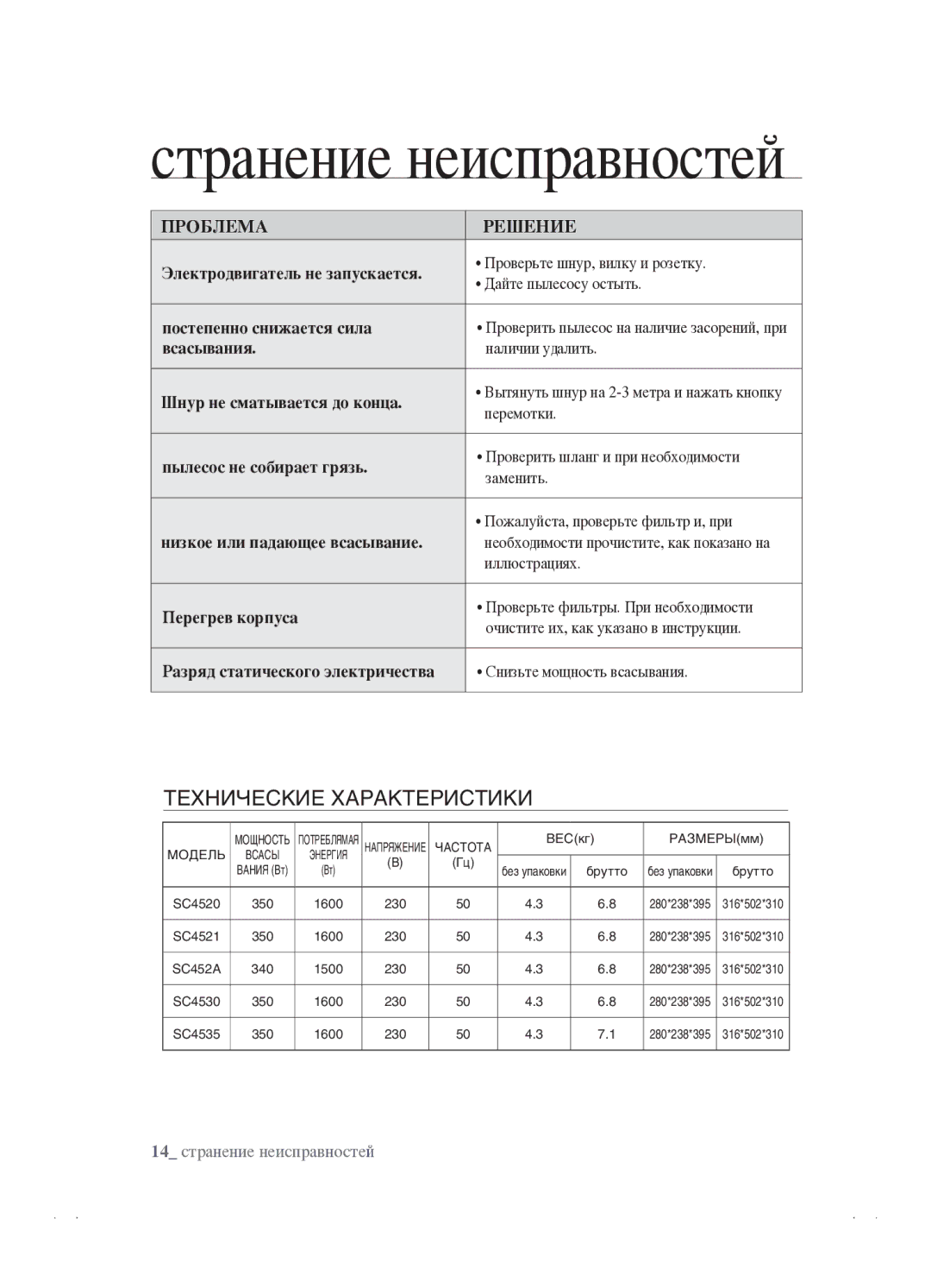 Samsung VCC4520S3B/XEV, VCC4520S3S/XEV manual Странение неисправностей, ÍÖïçàóÖëäàÖ ïÄêÄäíÖêàëíàäà 