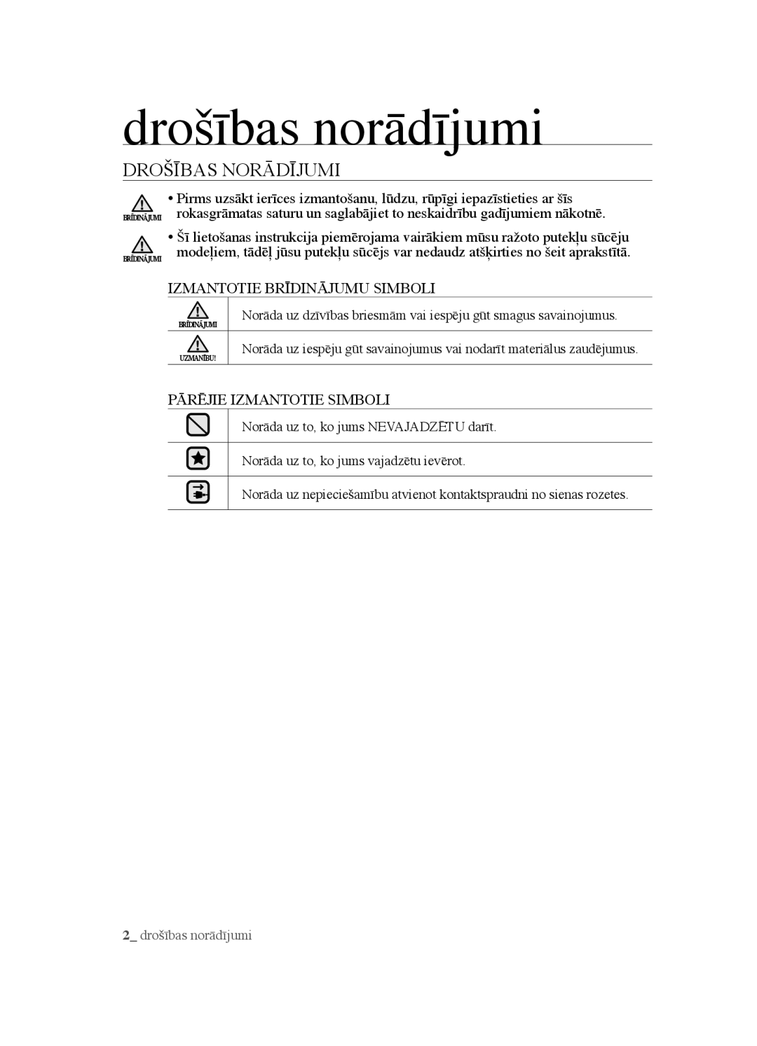 Samsung VCC4520S3B/XSB manual Drošības norādījumi, DrOšīBAS NOrāDījuMI 