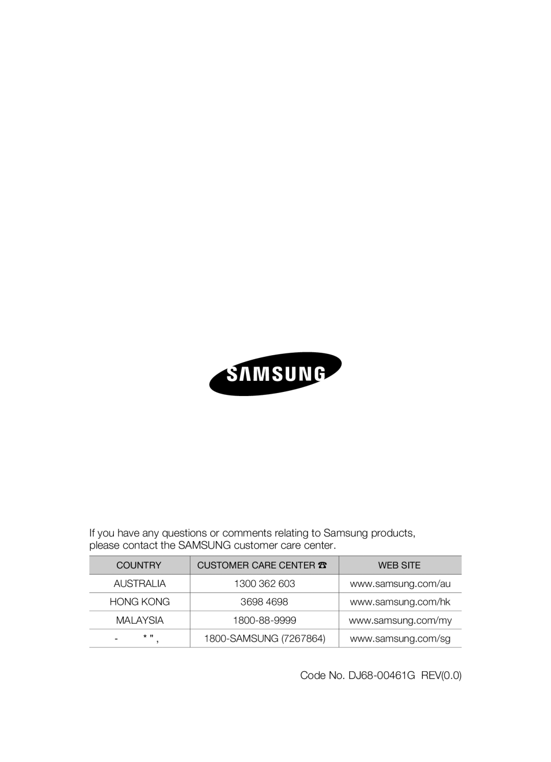 Samsung VCC4540S4B/XME, VCC4581V3K/XMA manual Code No. DJ68-00461G REV0.0 