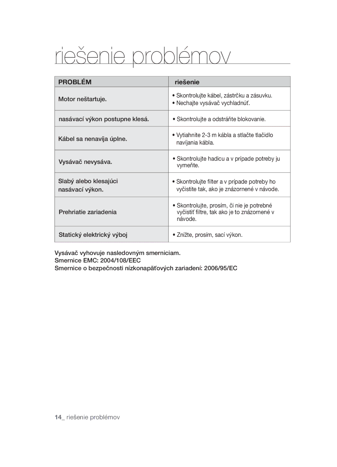 Samsung VCC4550V3B/BOL, VCC4550V3W/XEH, VCC4550V31/XEO manual Riešenie problémov 