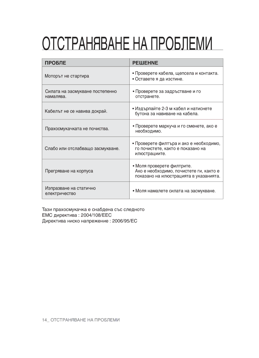 Samsung VCC4590H3W/BOL, VCC4550V3W/XEH, VCC4550V3B/BOL, VCC4550V31/XEO manual Óúòú‡Ìâúâ, Âîâíúë˜Âòú‚Ó 