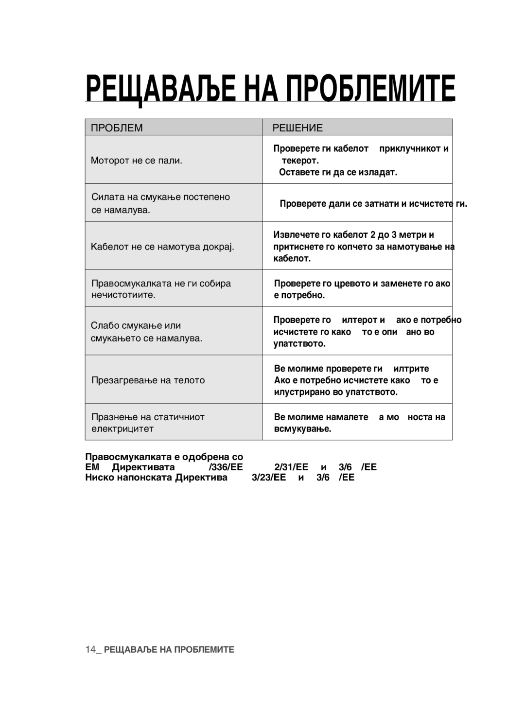 Samsung VCC4590H3W/BOL, VCC4550V3W/XEH, VCC4550V3B/BOL, VCC4550V31/XEO manual ÊÖôÄÇÄºÖ çÄ èêéÅãÖåàíÖ 