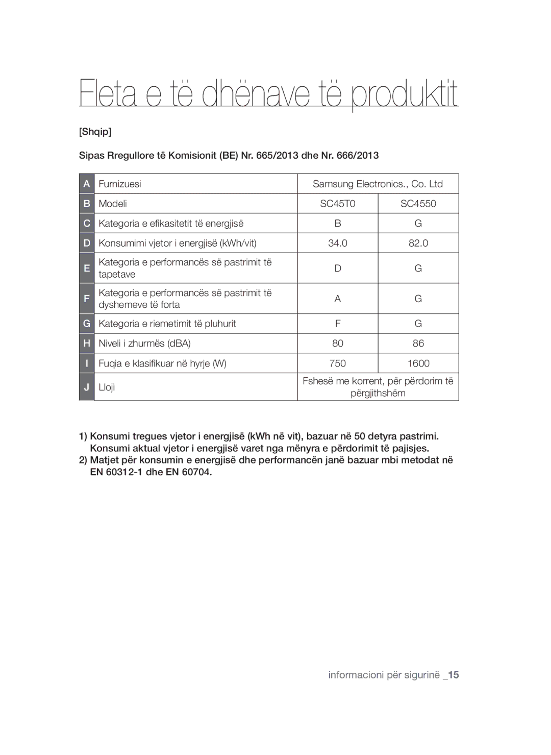 Samsung VCC4570S3K/KSG, VCC4550V36/BOL, VCC4550V3B/BOL manual Fleta e të dhënave të produktit, Lloji 