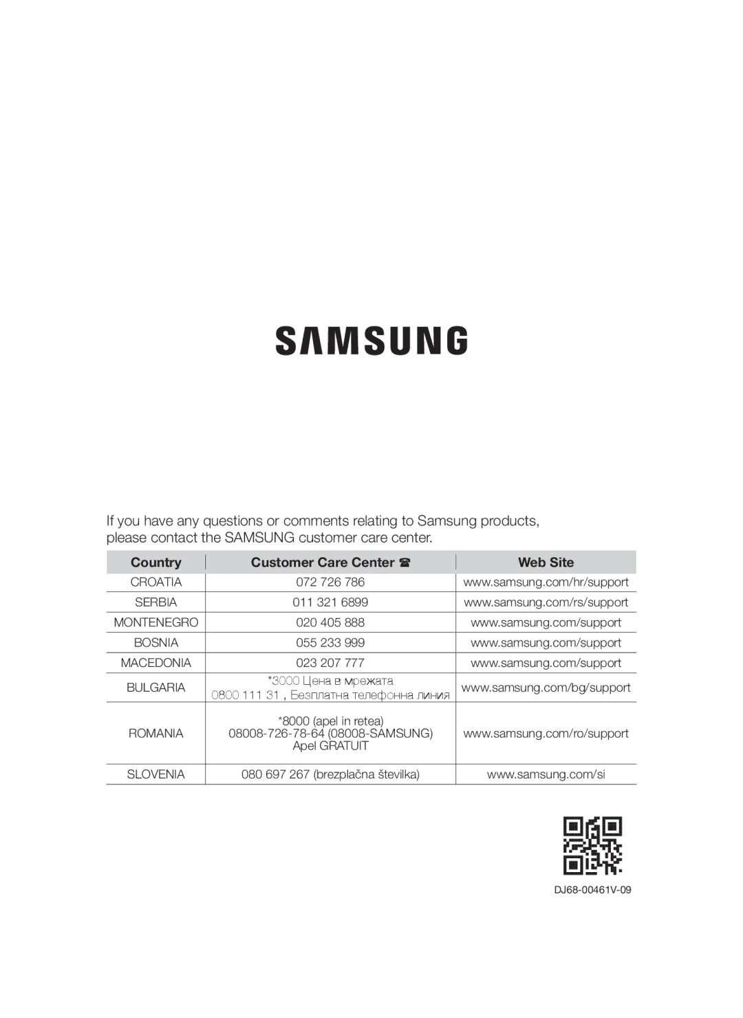 Samsung VCC4570S3K/KSG, VCC4550V36/BOL, VCC4550V3B/BOL manual Country Customer Care Center Web Site 