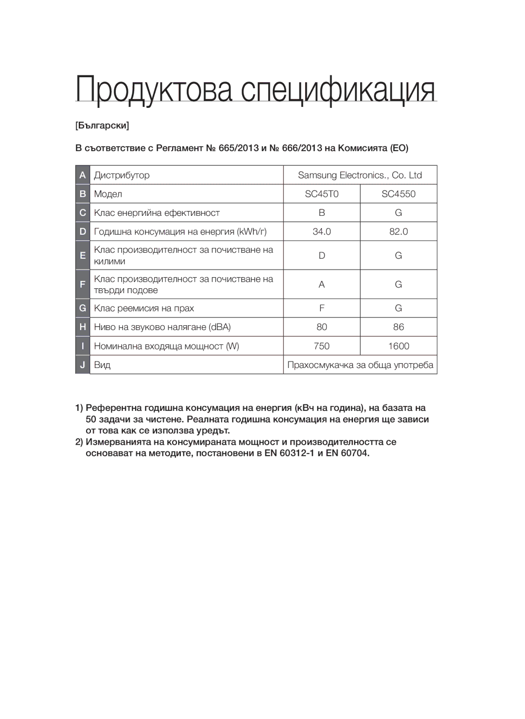 Samsung VCC4570S3K/KSG, VCC4550V36/BOL, VCC4550V3B/BOL manual Килими, Твърди подове, Вид 