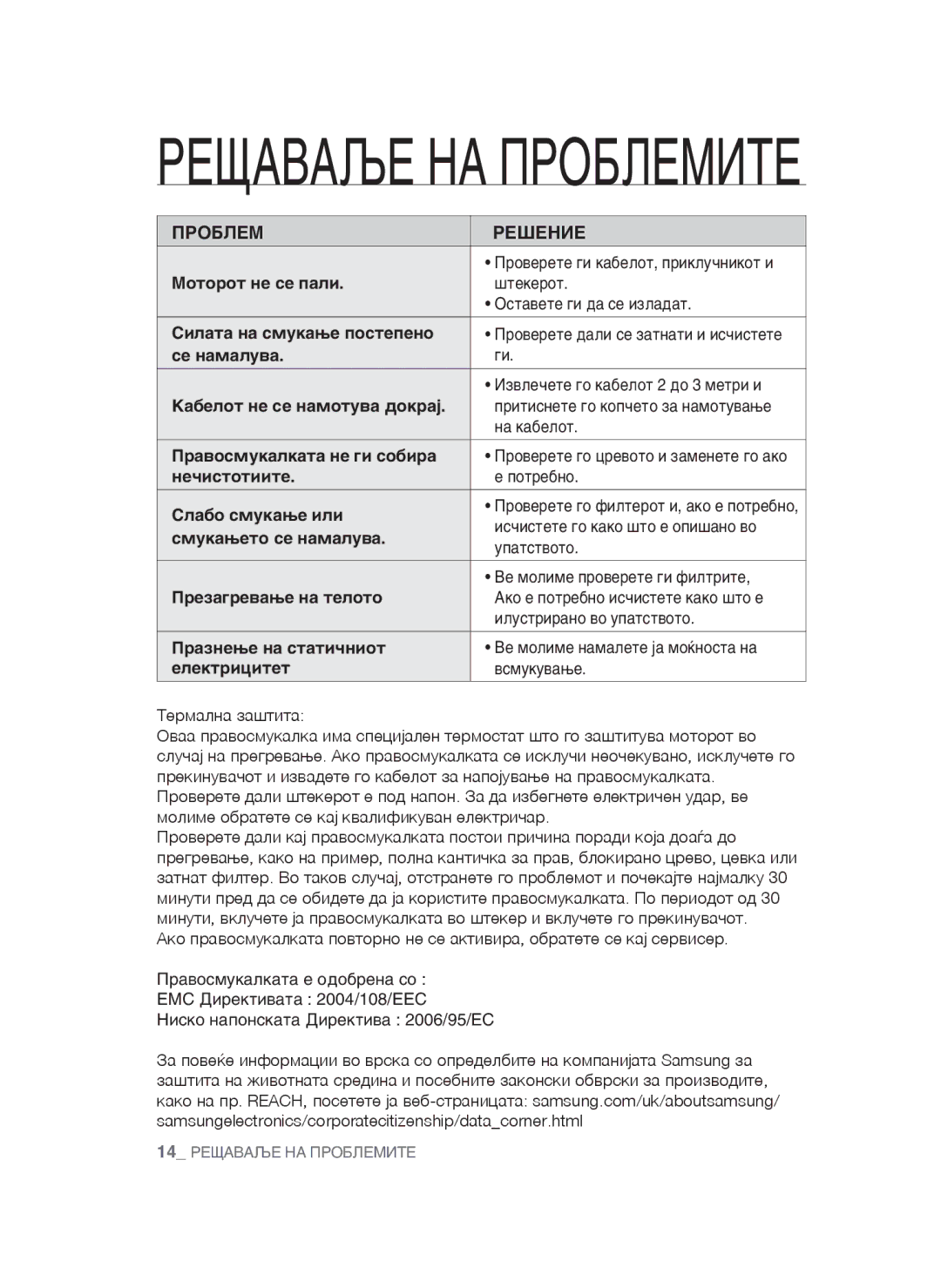 Samsung VCC4570S3K/KSG, VCC4550V36/BOL, VCC4550V3B/BOL manual ÊÖôÄÇÄºÖ çÄ èêéÅãÖåàíÖ 