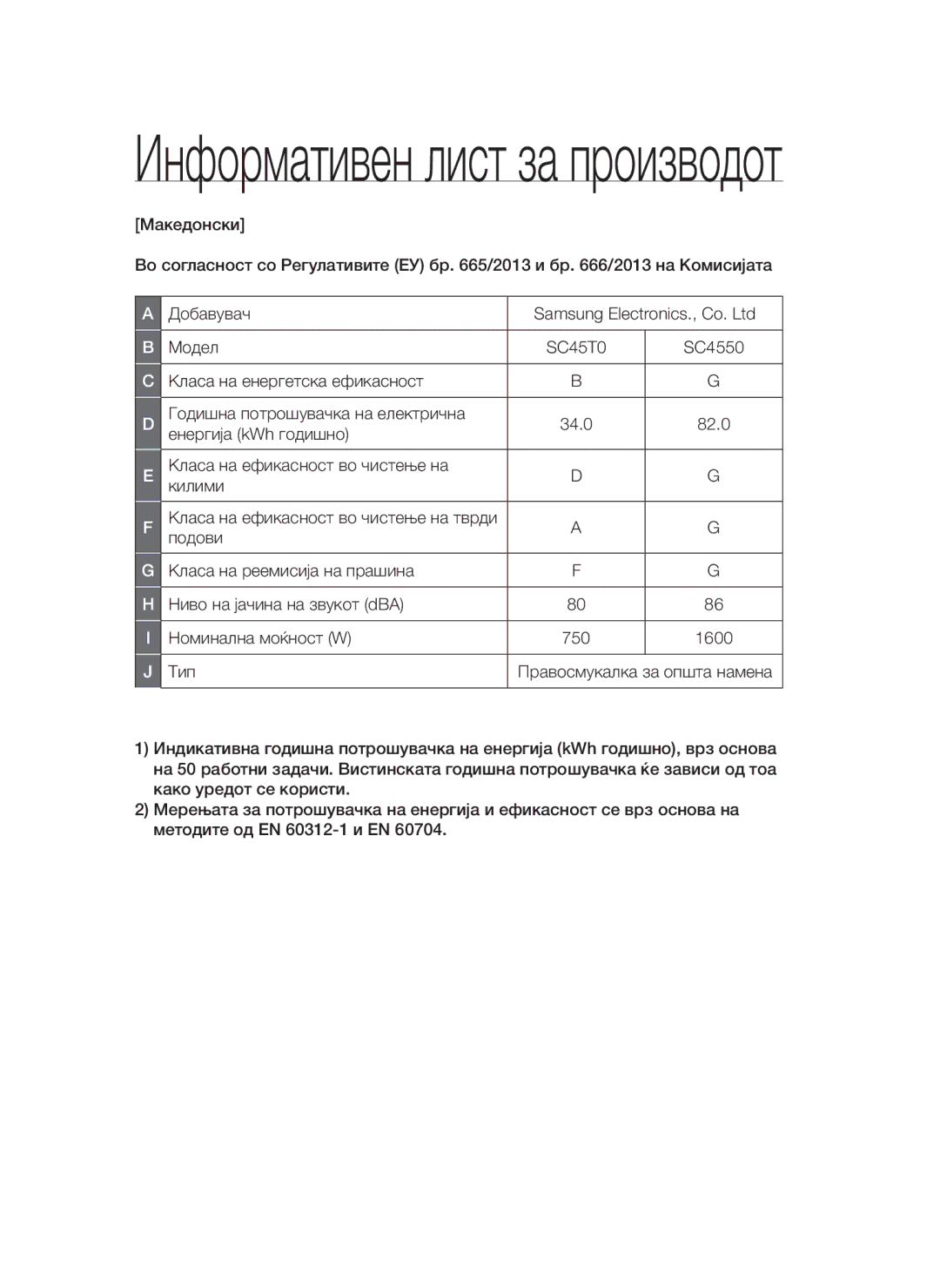 Samsung VCC4550V36/BOL, VCC4570S3K/KSG manual Енергија kWh годишно, Класа на ефикасност во чистење на Килими, Подови, Тип 