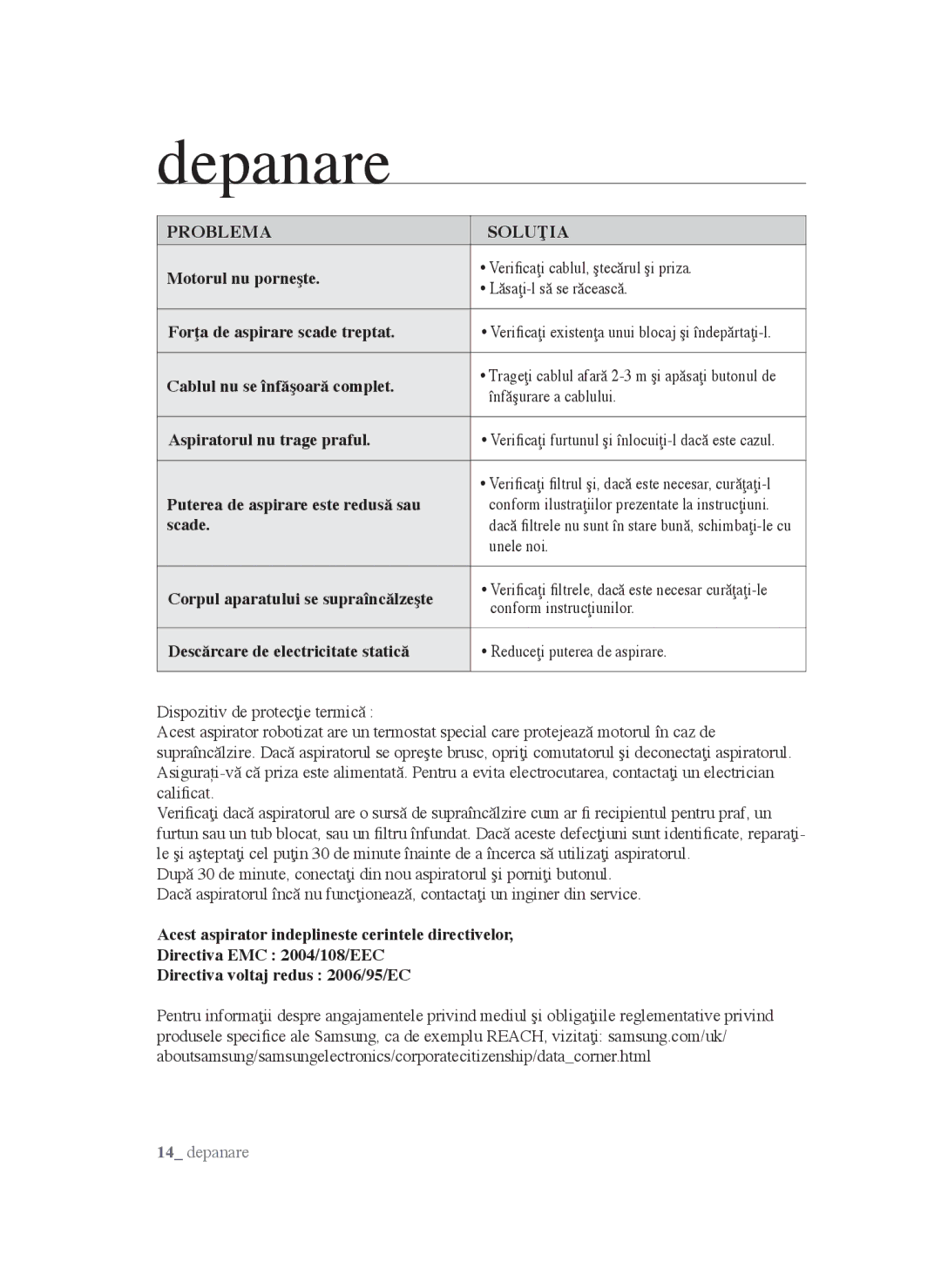 Samsung VCC4570S3K/KSG, VCC4550V36/BOL, VCC4550V3B/BOL manual Depanare, Problema Soluţia 