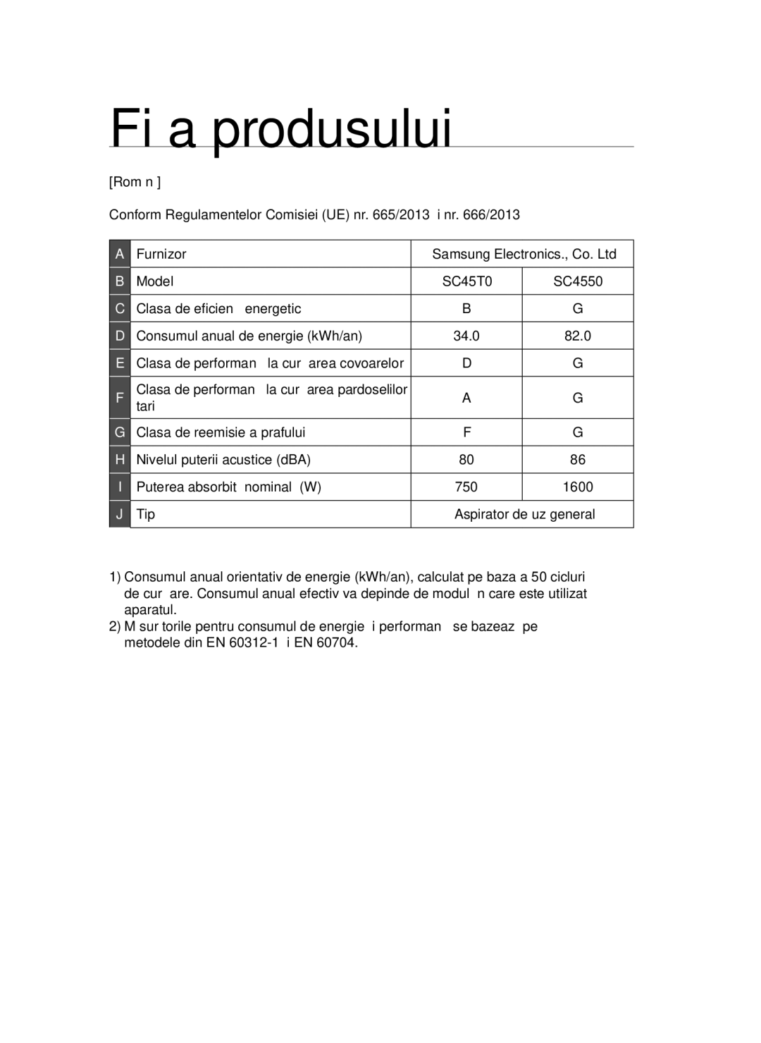 Samsung VCC4550V36/BOL, VCC4570S3K/KSG, VCC4550V3B/BOL manual Fişa produsului, Tari 