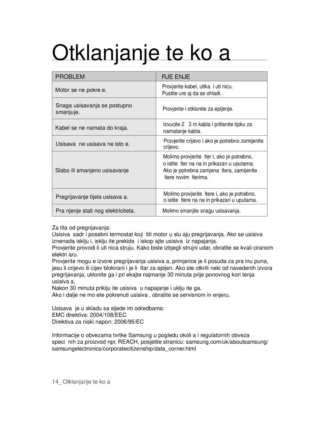 Samsung VCC4550V36/BOL, VCC4570S3K/KSG, VCC4550V3B/BOL manual Otklanjanje teškoća 