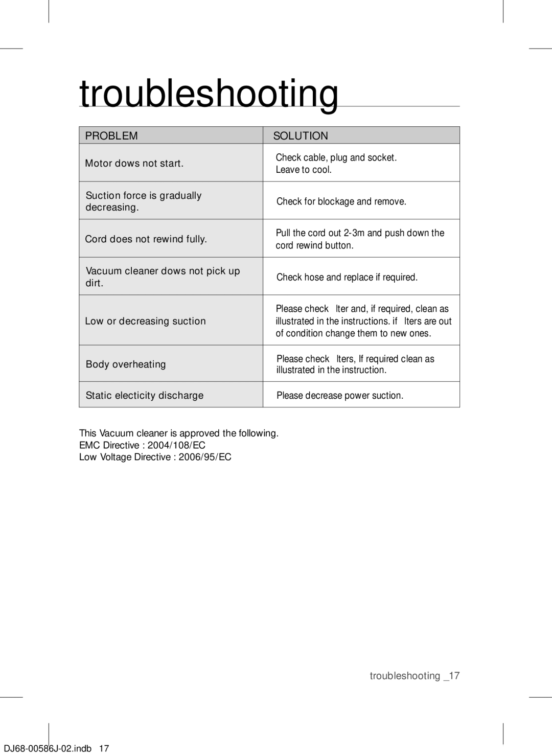 Samsung VCC45S0S3R/XEH, VCC45S0S3R/XAG, VCC45S0S3R/XEF manual Troubleshooting, Problem Solution 