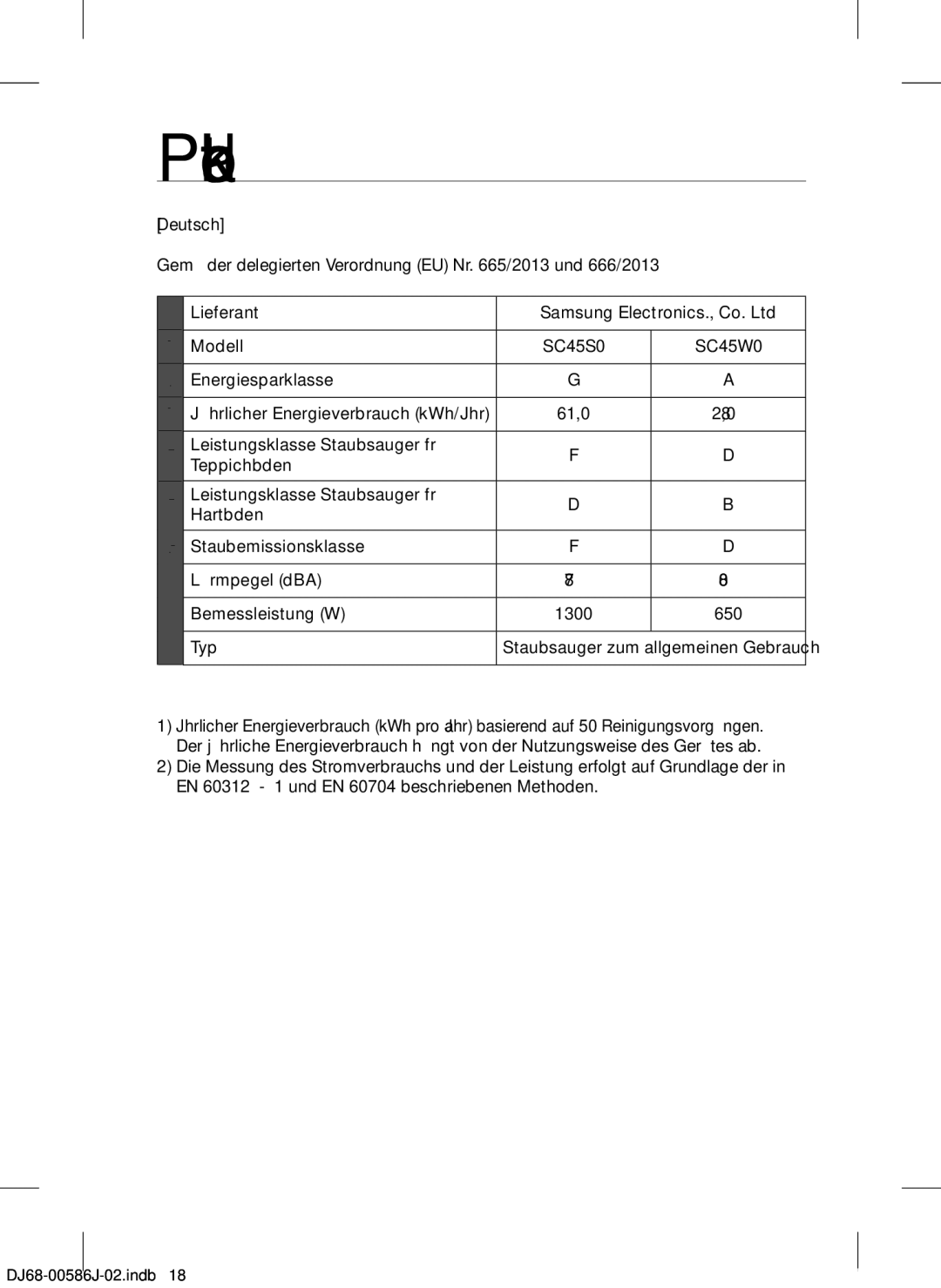 Samsung VCC45S0S3R/XEH, VCC45S0S3R/XAG, VCC45S0S3R/XEF manual Produktblatt, Energiesparklasse, Typ 