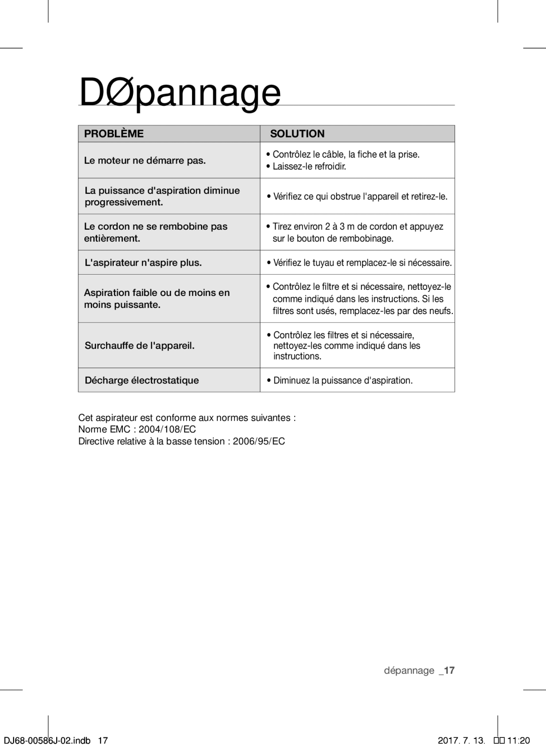 Samsung VCC45S0S3R/XAG, VCC45S0S3R/XEF, VCC45S0S3R/XEH manual Dépannage, Problème Solution 