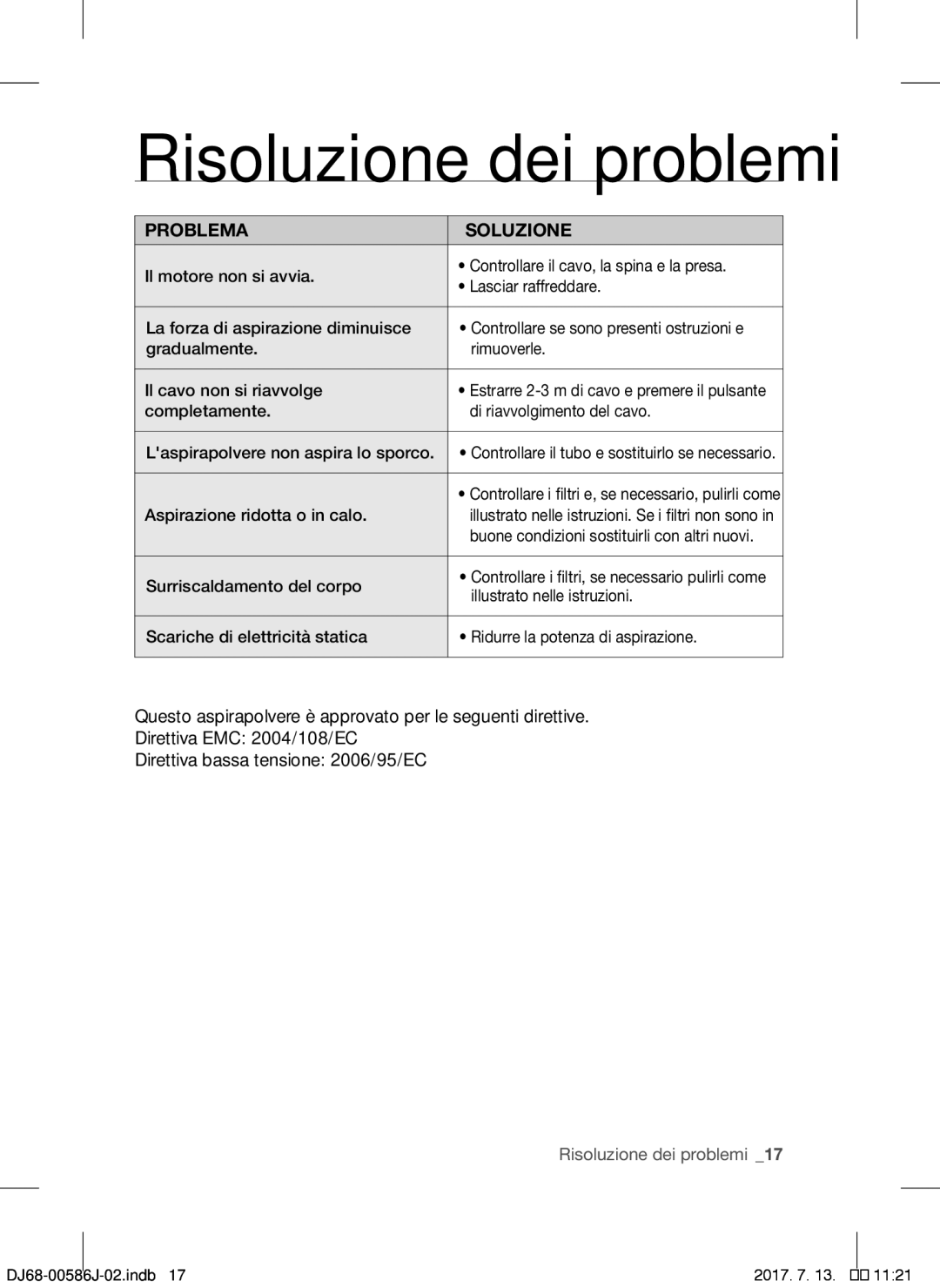 Samsung VCC45S0S3R/XEH, VCC45S0S3R/XAG, VCC45S0S3R/XEF manual Risoluzione dei problemi, Problema Soluzione 