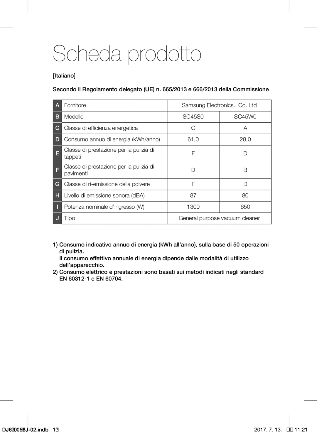 Samsung VCC45S0S3R/XAG, VCC45S0S3R/XEF, VCC45S0S3R/XEH manual Scheda prodotto, Classe di efficienza energetica 