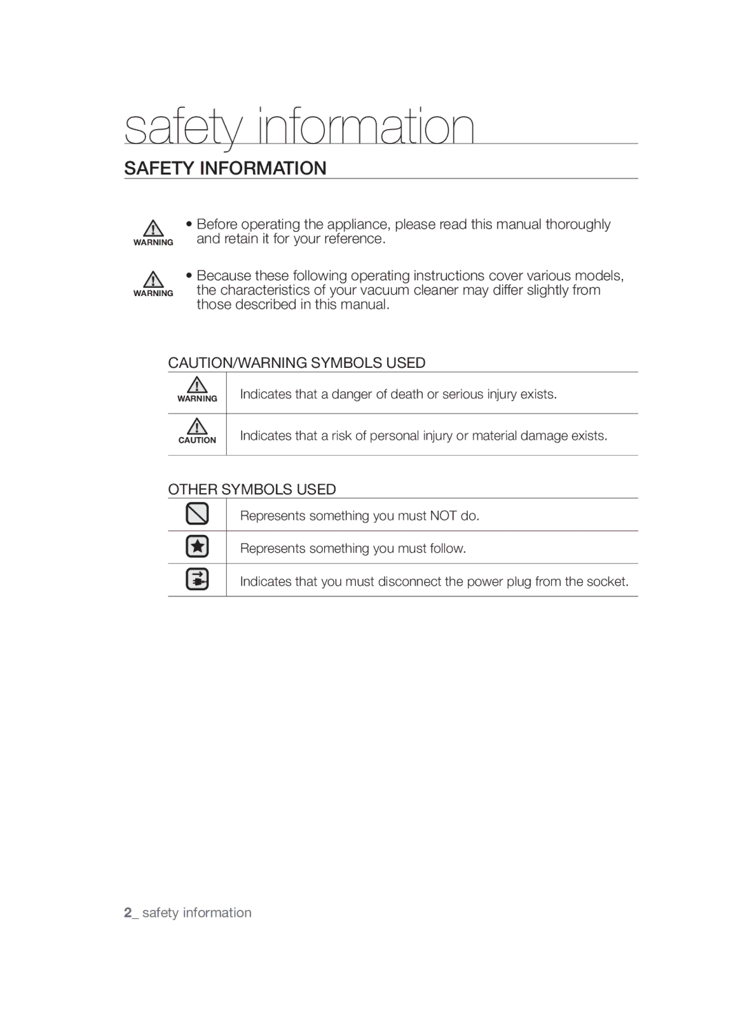 Samsung VCC45S0S3R/XEH, VCC45S0S3R/XAG, VCC45S0S3R/XEF manual Safety information, Safety Information 