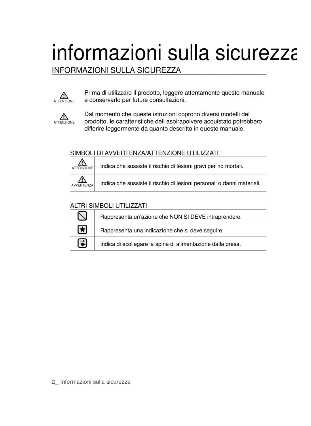 Samsung VCC45S0S3R/XEH, VCC45S0S3R/XAG, VCC45S0S3R/XEF manual Informazioni sulla sicurezza, Informazioni Sulla Sicurezza 