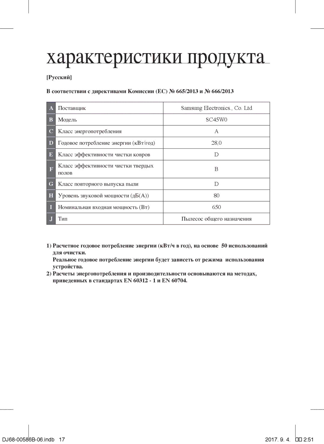 Samsung VCC45S0S3R/XEF, VCC45W0S3B/XEP, VCC45W0S3R/XTR, VCC45W0S3B/XEO, VCC45S0S3R/XEN, VCC45S0S3R/XSB Характеристики продукта 