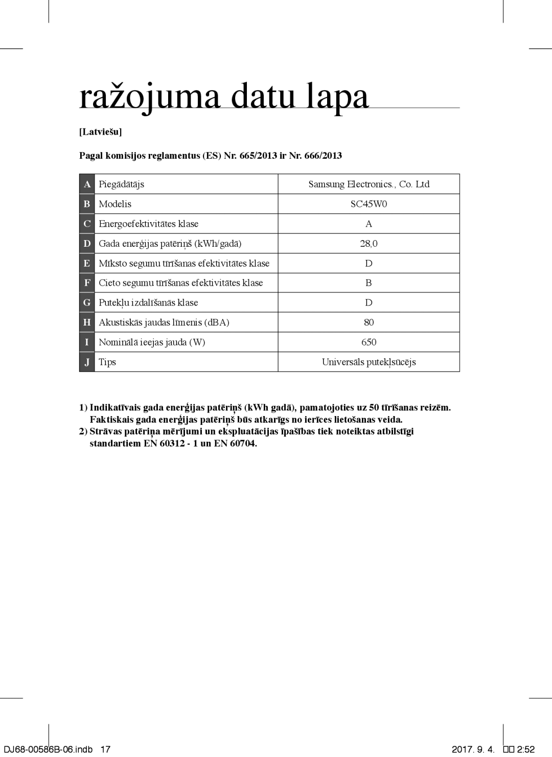 Samsung VCC45S0S3R/XSB, VCC45S0S3R/XEF manual Ražojuma datu lapa, Energoefektivitātes klase Gada enerģijas patēriņš kWh/gadā 