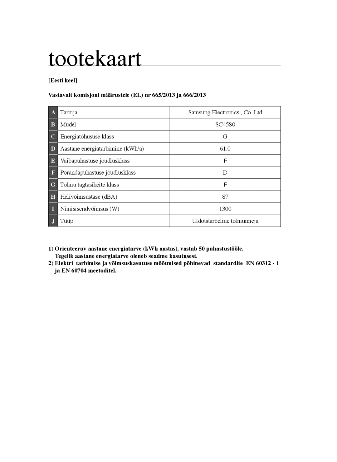 Samsung VCC45W0S3B/XEP, VCC45S0S3R/XEF, VCC45W0S3R/XTR, VCC45W0S3B/XEO, VCC45S0S3R/XEN, VCC45S0S3R/XSB manual Tootekaart, Tüüp 