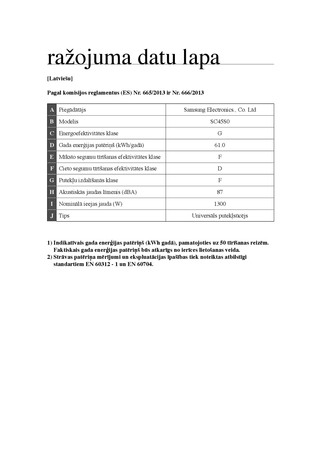 Samsung VCC45S0S3R/XSB, VCC45S0S3R/XEF manual Ražojuma datu lapa, Energoefektivitātes klase Gada enerģijas patēriņš kWh/gadā 