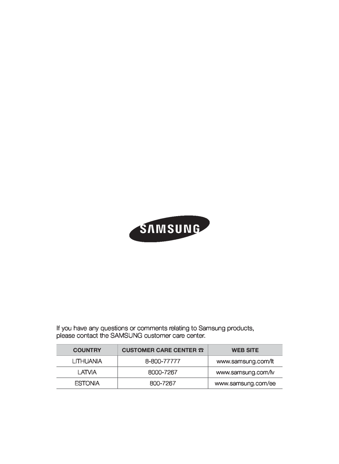 Samsung VCC45S0S3R/XEN manual Country, Customer Care Center, Web Site, Lithuania, 8-800-77777, Latvia, 8000-7267, Estonia 