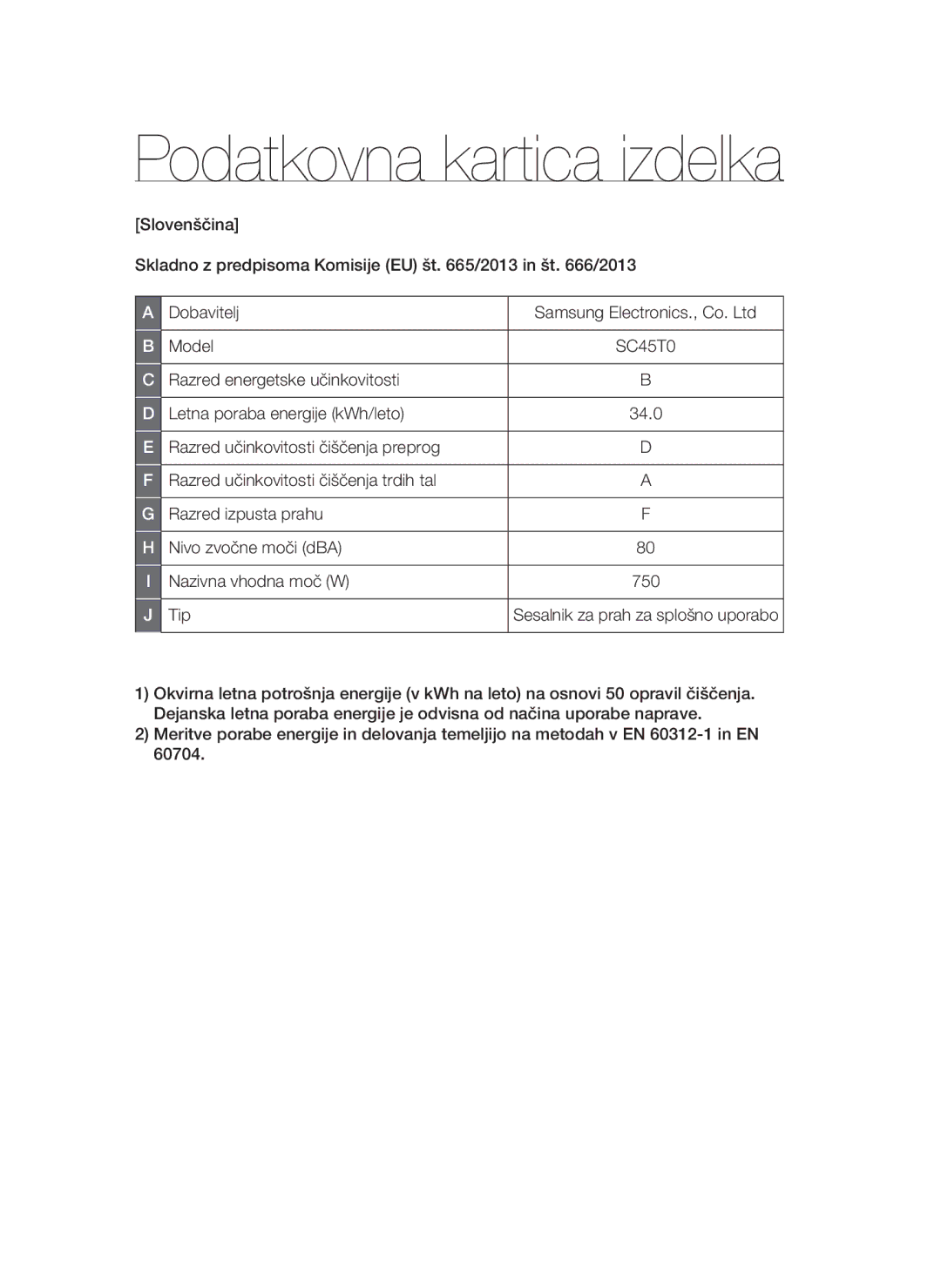 Samsung VCC45T0S3R/BOL manual Podatkovna kartica izdelka, Tip 