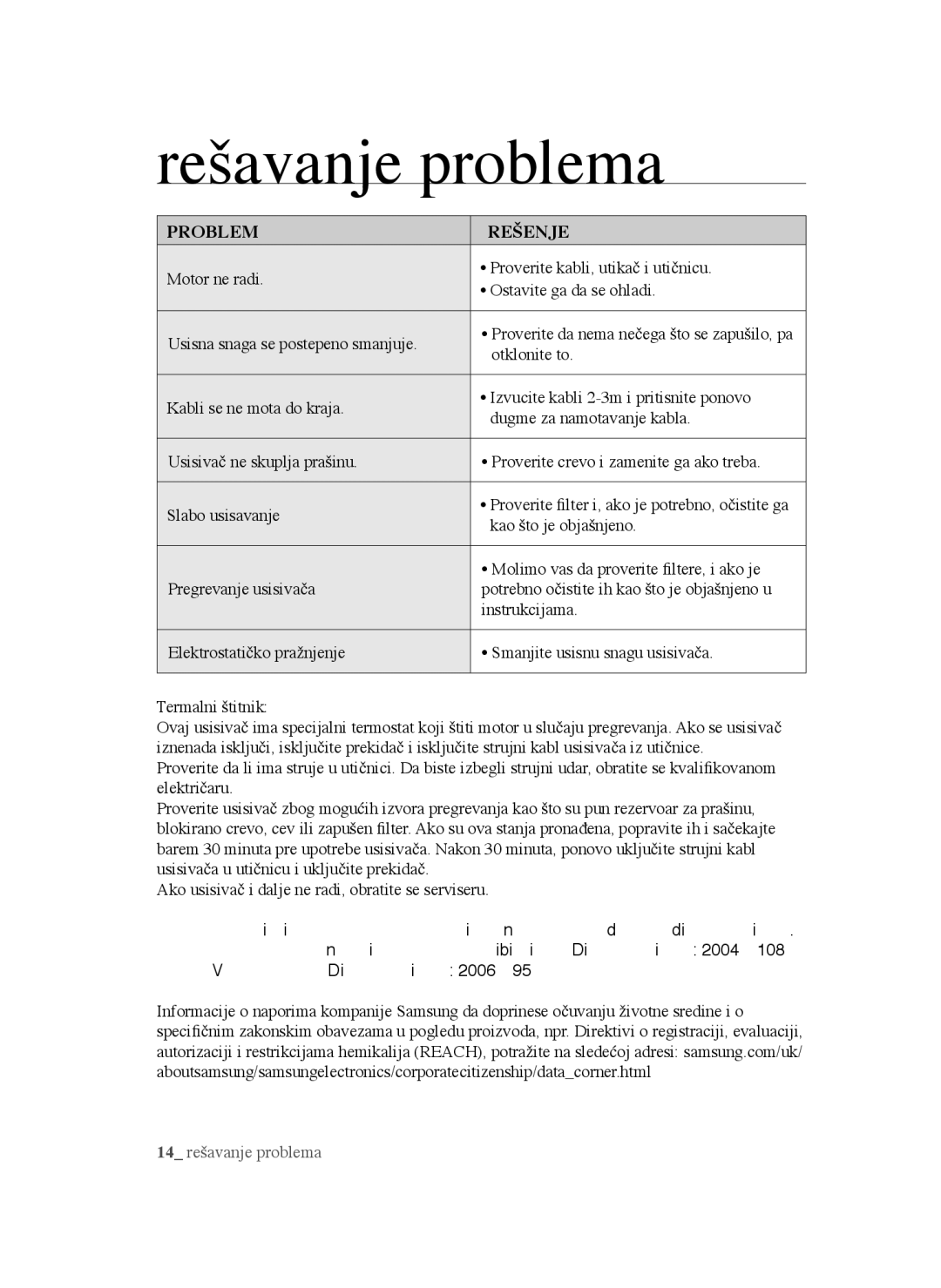 Samsung VCC45T0S3R/BOL manual Rešavanje problema, Problem 