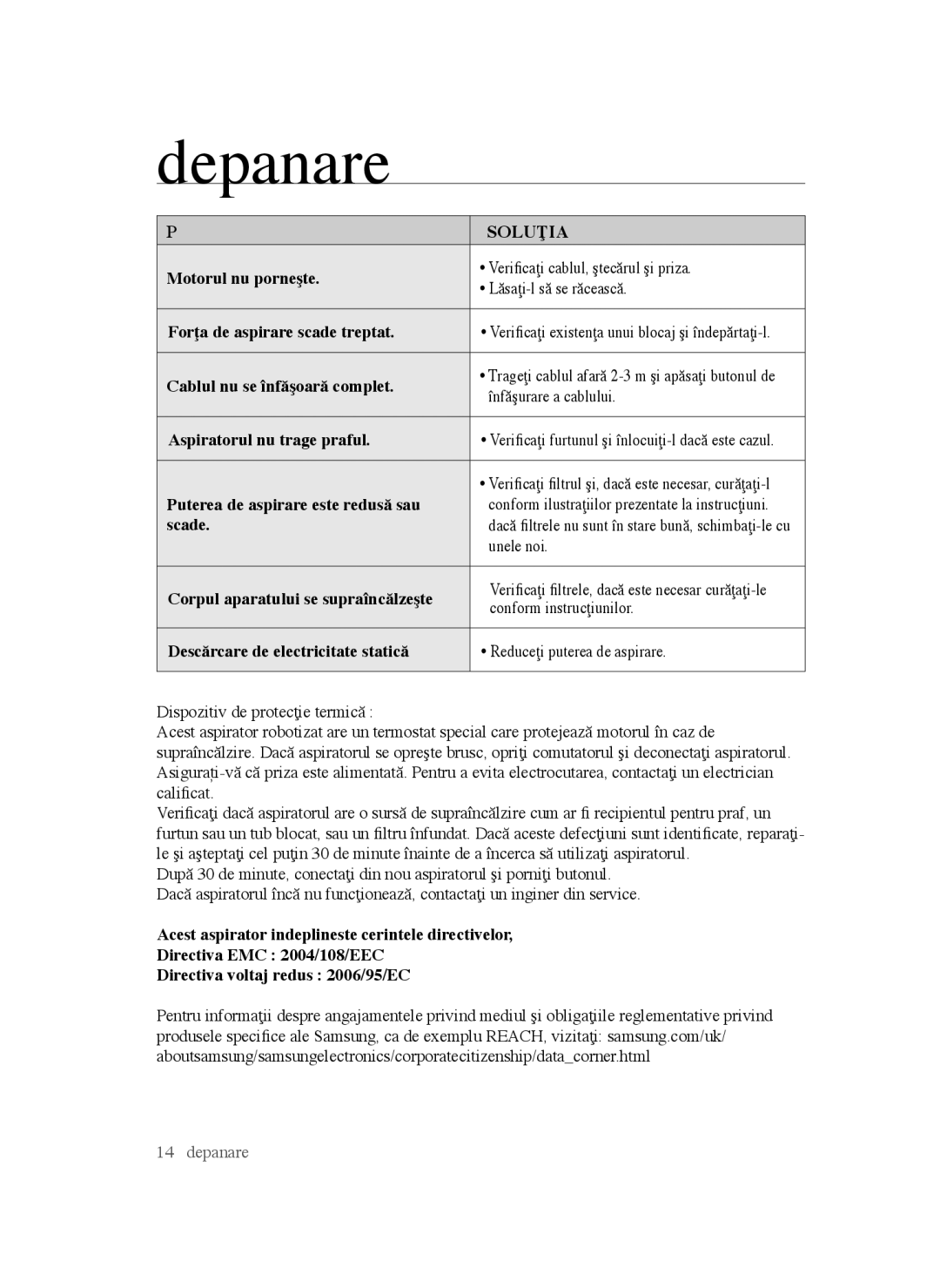 Samsung VCC45T0S3R/BOL manual Depanare, Problema Soluţia 