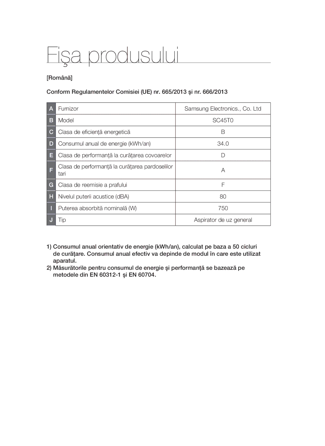 Samsung VCC45T0S3R/BOL manual Fişa produsului, Tari 