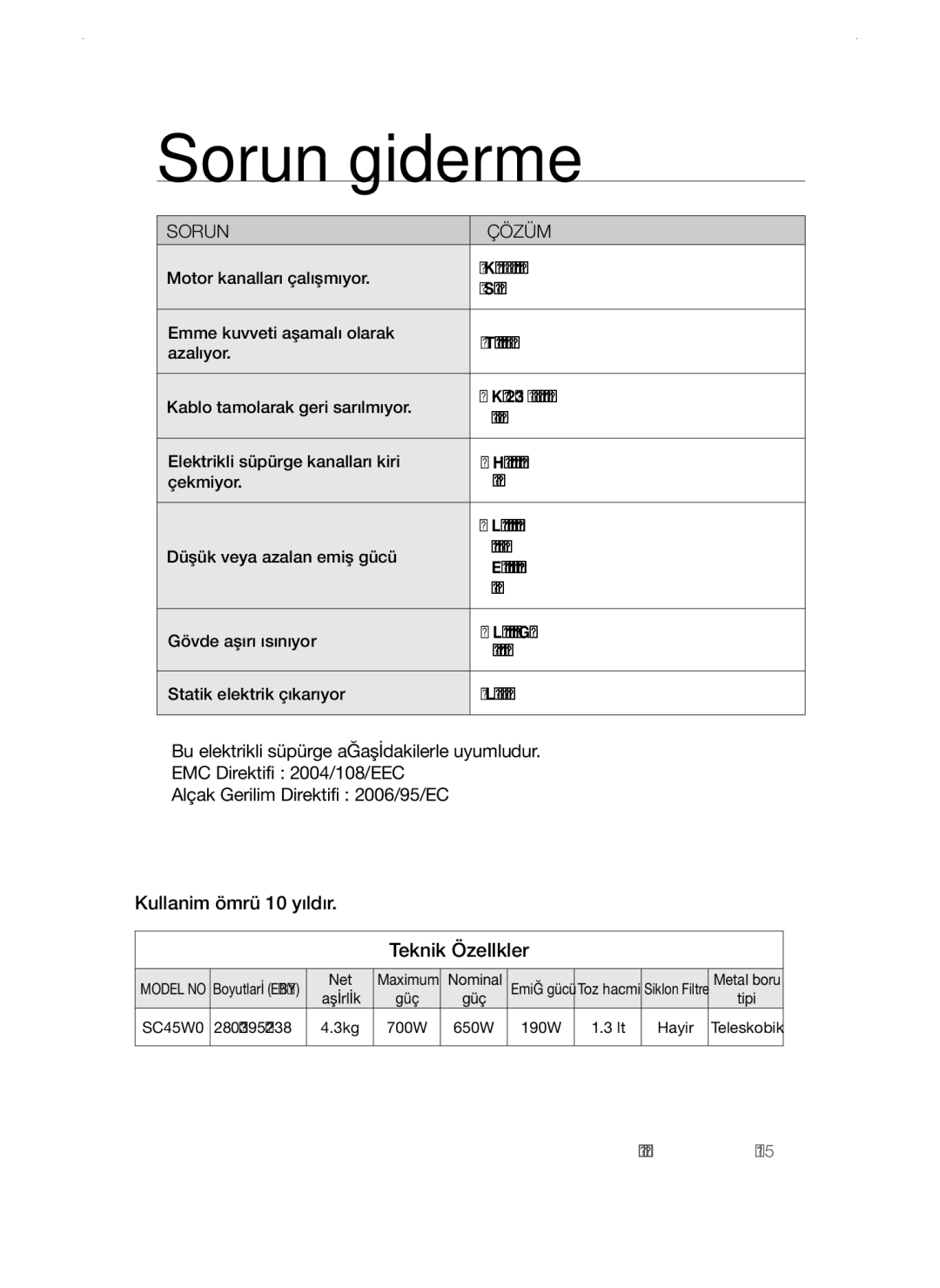 Samsung VCC45W0S3B/XEP, VCC45W0S3R/XTR, VCC45W0S3B/XEO manual Sorun giderme, Sorun Çözüm 