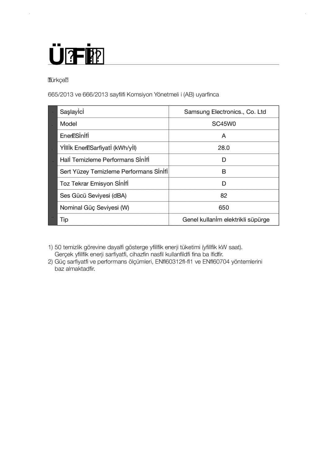 Samsung VCC45W0S3B/XEO, VCC45W0S3B/XEP, VCC45W0S3R/XTR manual Ürün Fişi 