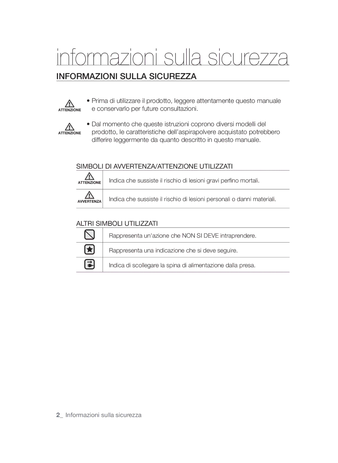 Samsung VCC45W0S3B/XEP, VCC45W1S3S/XET, VCC45W0S3R/XEC manual Informazioni sulla sicurezza, Informazioni Sulla Sicurezza 