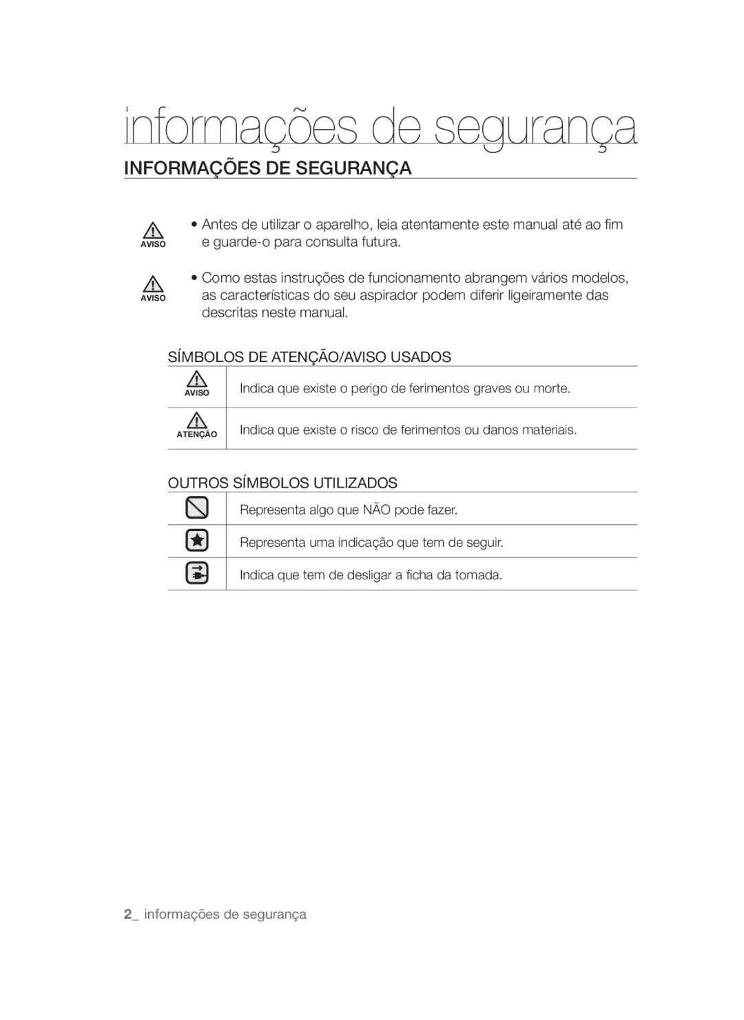 Samsung VCC45W0S3R/XEC, VCC45W1S3S/XET, VCC45W0S3B/XEP manual Informações de segurança, Informações DE Segurança 