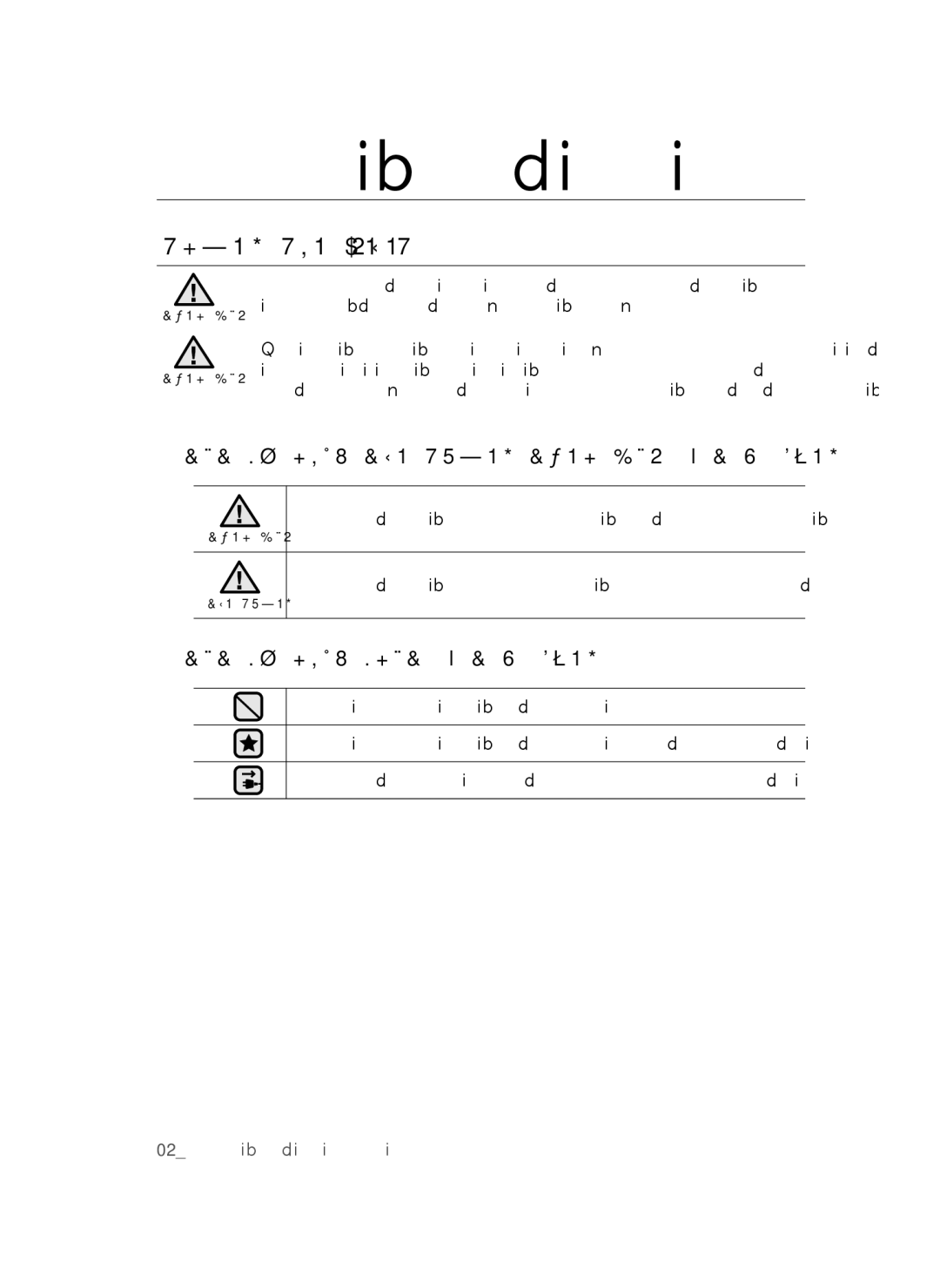 Samsung VCC4710S32/KSV, VCC4710S32/XSV manual Thông tin an toàn 