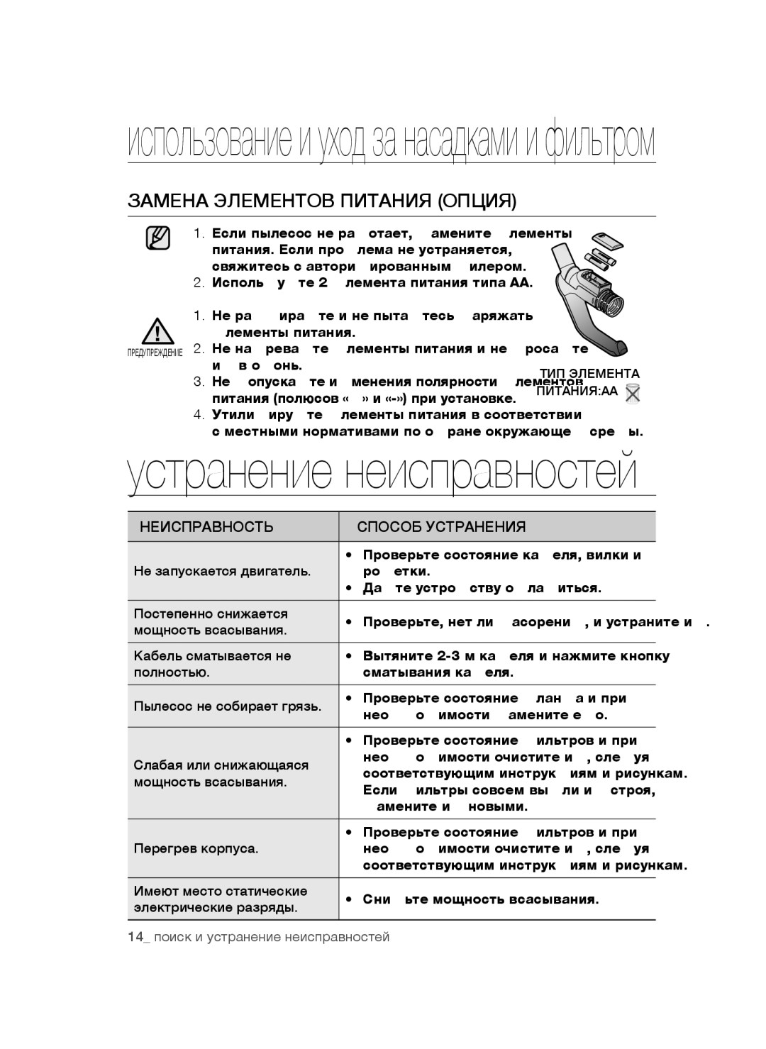 Samsung VCC4752V32/XEV, VCC4750V3K/XEV, VCC4750V3K/KEV manual Замена элементов питания опция, Неисправность Способ Устранения 