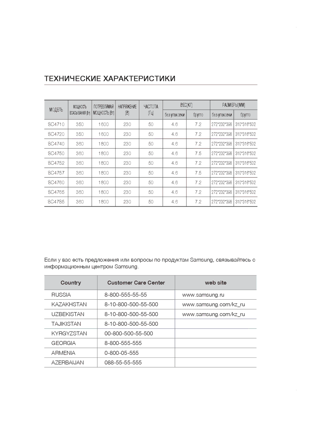 Samsung VCC4752V32/XEV manual Russia, Kazakhstan, Uzbekistan, Tajikistan, Kyrgyzstan, Georgia, Armenia, Azerbaijan 