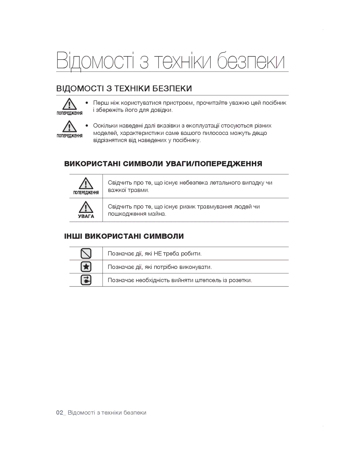 Samsung VCC4757V3W/XEV Відомості з техніки безпеки, Важкої травми, Свідчить про те, що існує ризик травмування людей чи 