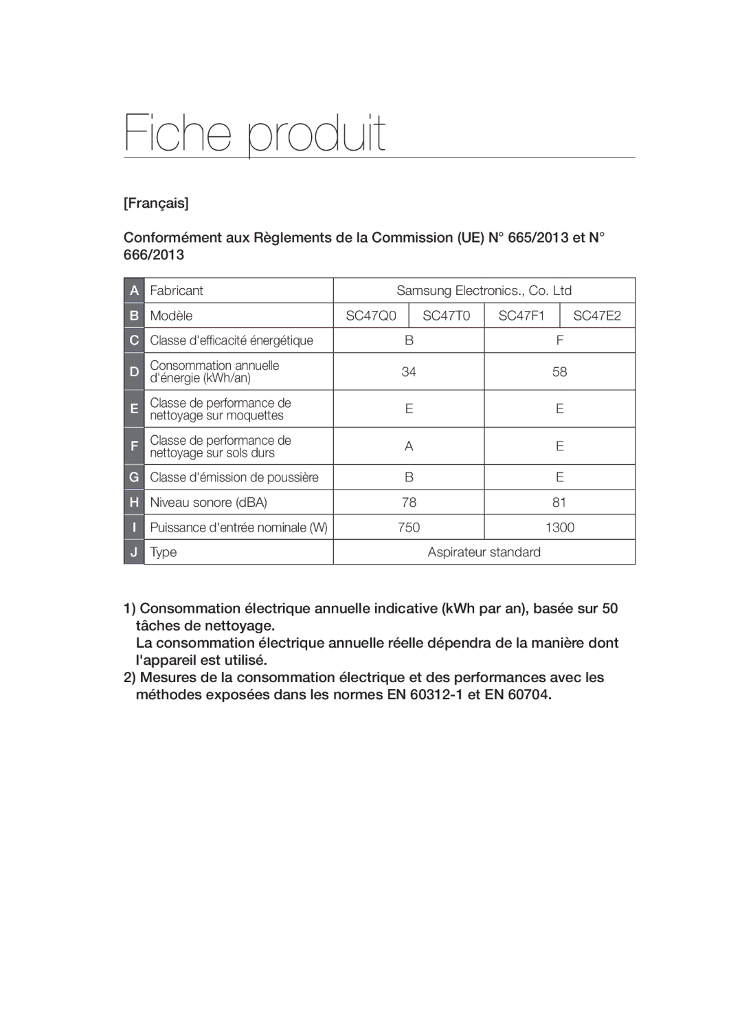 Samsung VCC4756V3K/XEF, VCC47F1V3K/XEF, VCC47Q0V3K/XEF manual Fiche produit 