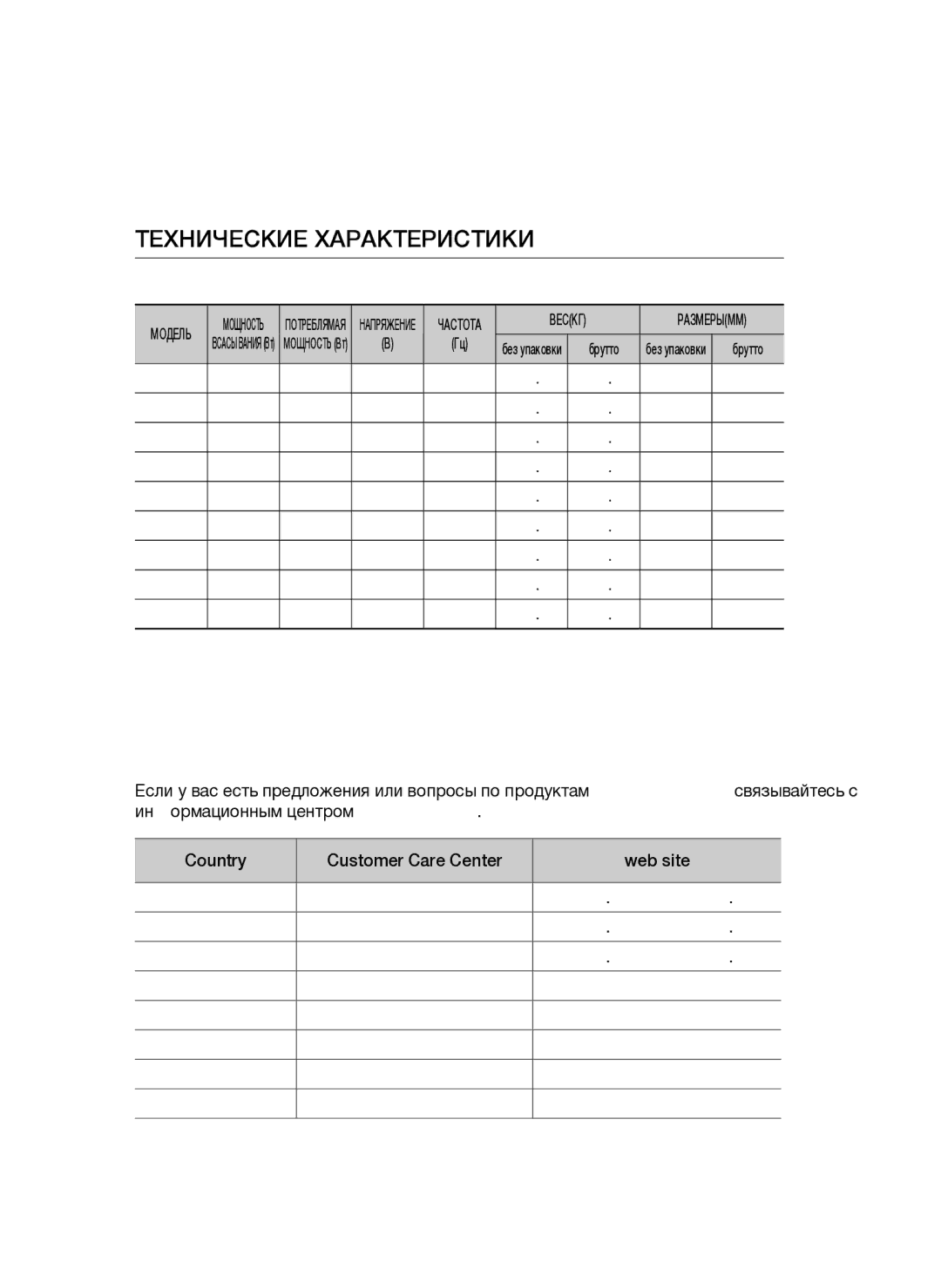 Samsung VCC4760H33/XEV manual Russia, Kazakhstan, Uzbekistan, Tajikistan, Kyrgyzstan, Georgia, Armenia, Azerbaijan 