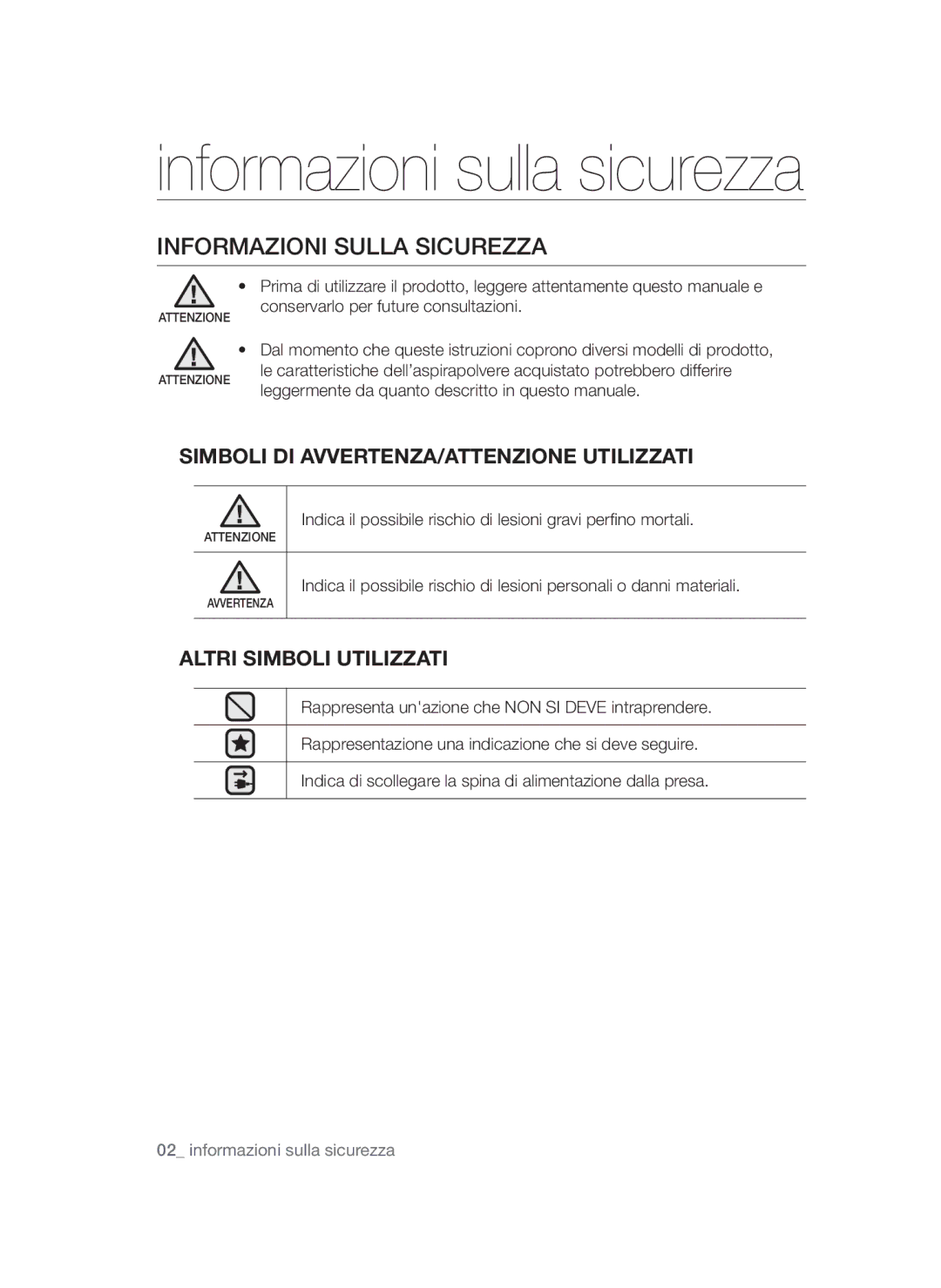 Samsung VCC4750V3B/KET, VCC4780V3K/XET, VCC4750V3R/HIM, VCC47D0H34/XET, VCC47D0H34/KET manual Informazioni sulla sicurezza 