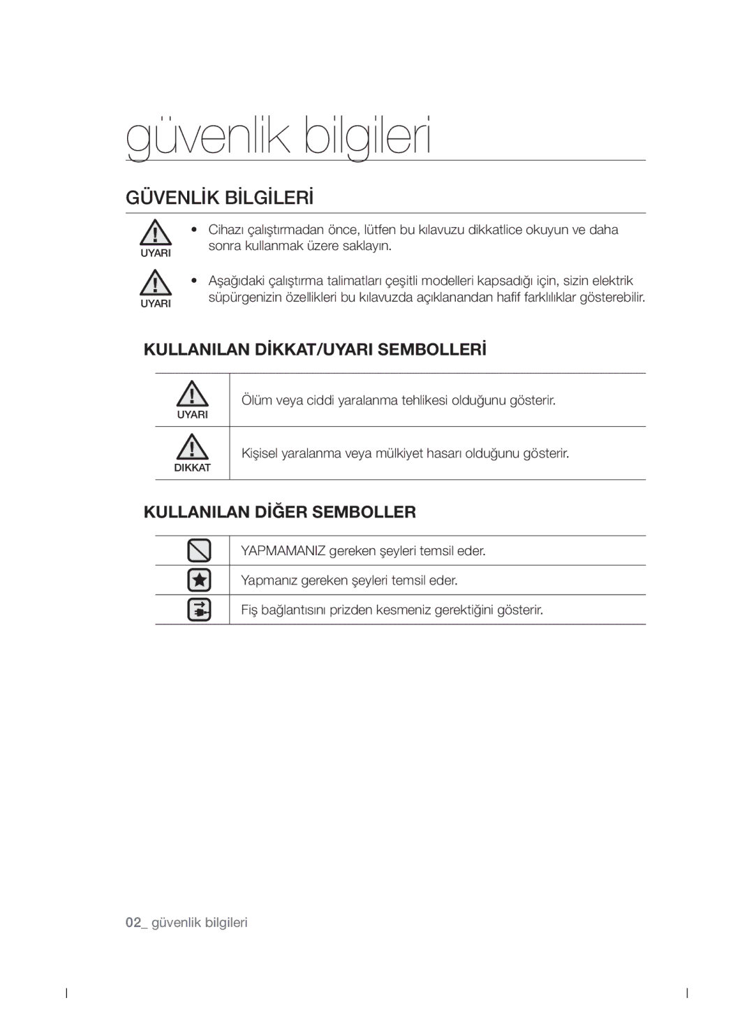 Samsung VCC4780V32/XTR, VCC4780V3K/XTR, VCC4780V3B/XZS, VCC4780V3K/XEF manual Güvenlik bilgileri 