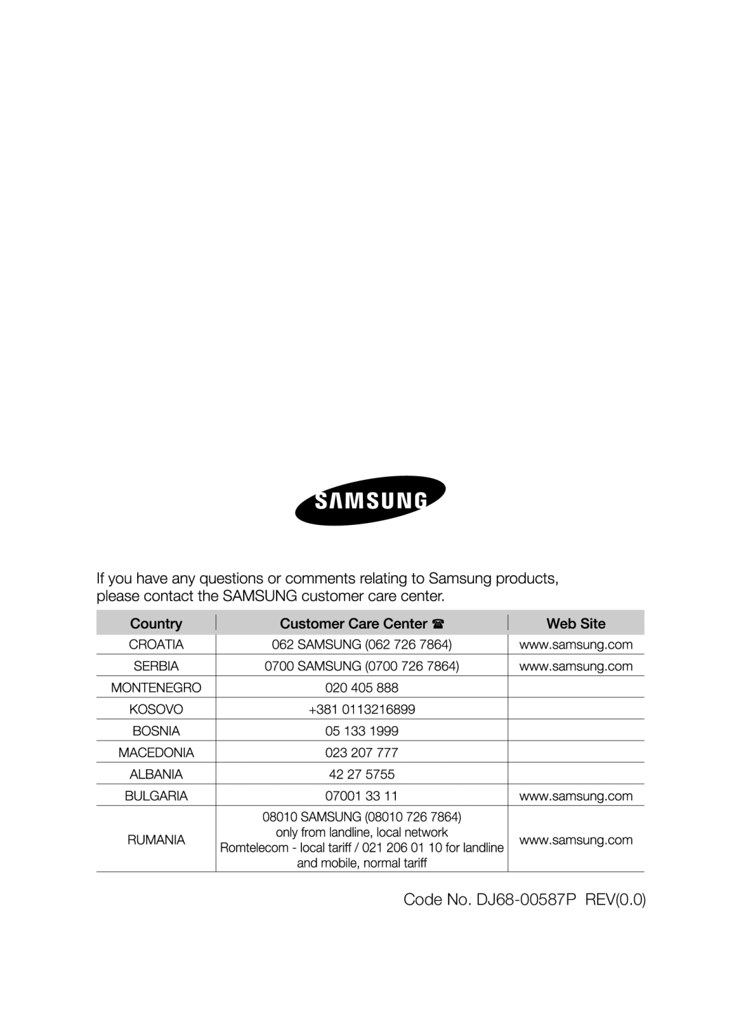 Samsung VCC4790H33/XEH, VCC4790H33/BOL, VCC4790H32/XEH manual Code No. DJ68-00587P REV0.0 