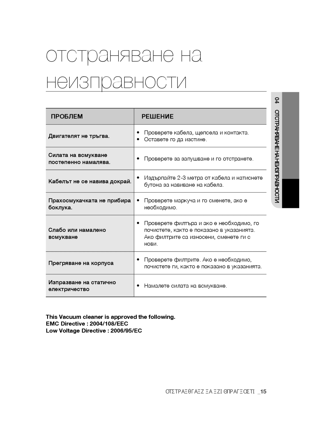 Samsung VCC4790H33/BOL, VCC4790H33/XEH, VCC4790H32/XEH manual Бутона за навиване на кабела, 04 Отстраняваненанеизправности 