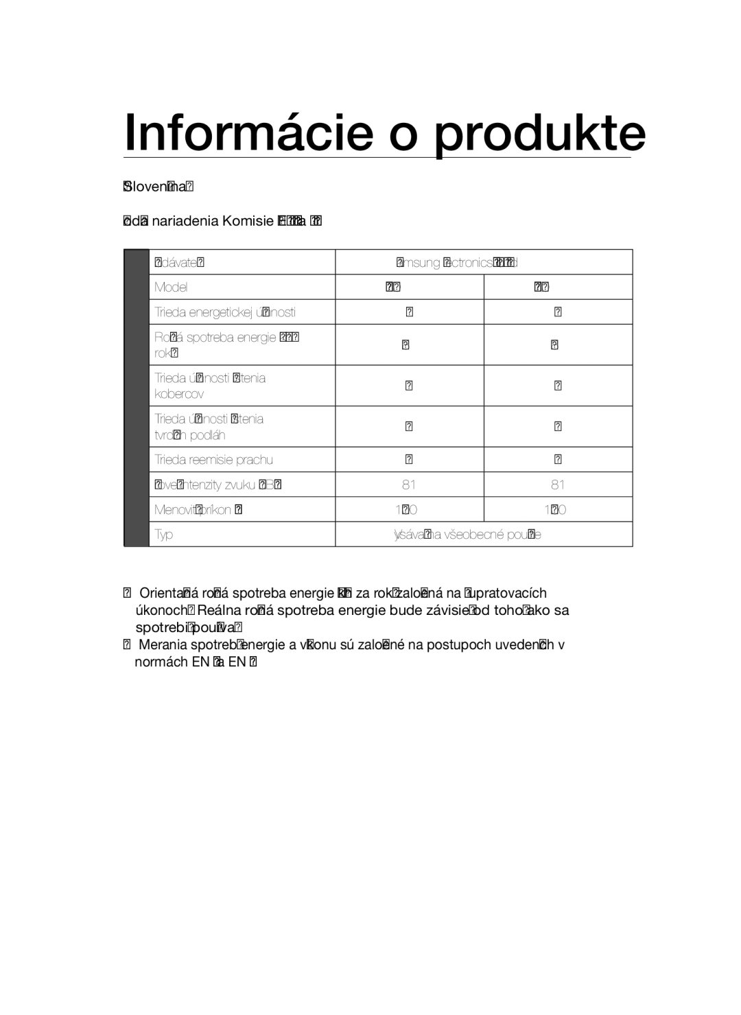 Samsung VCC47E0H33/XEH, VCC4790H33/BOL, VCC47F0V32/XEH, VCC4790H33/XEH, VCC4790H32/XEH manual Informácie o produkte 